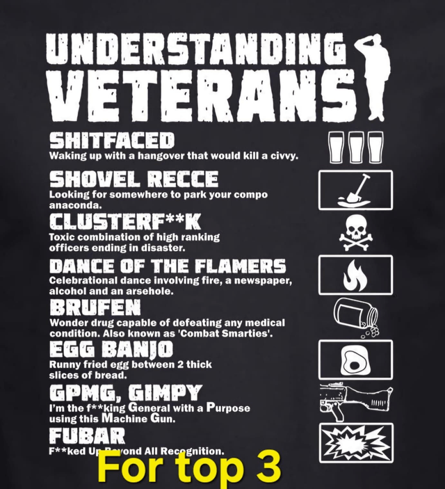 Veteran t shirts 
